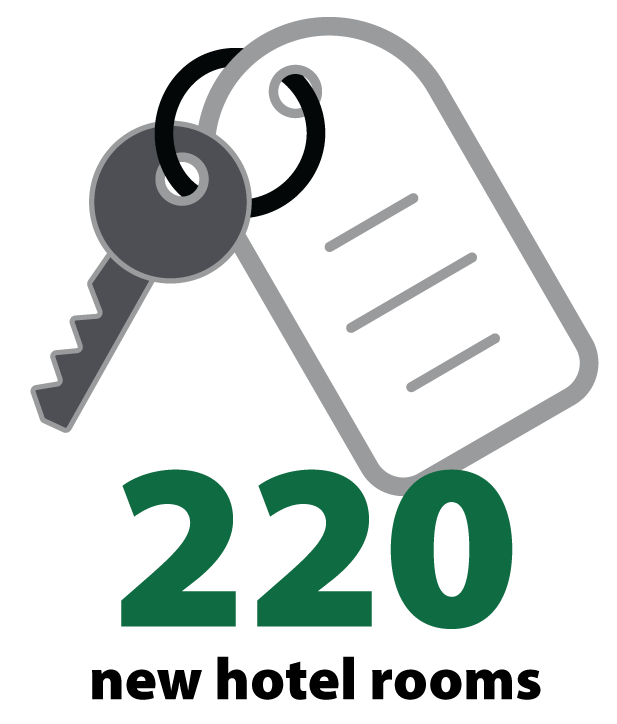 220 new hotel rooms
